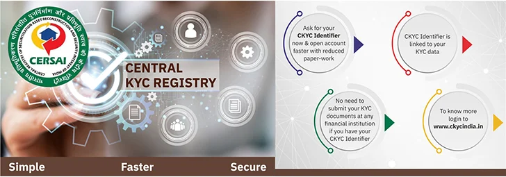 CKYC Registry